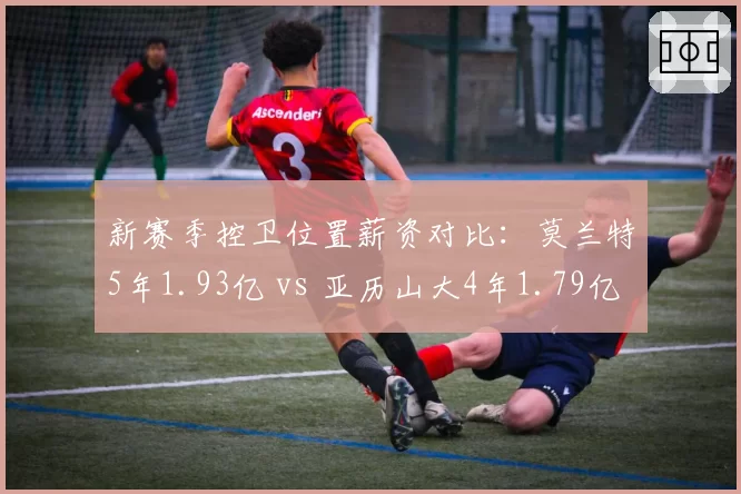 新赛季控卫位置薪资对比:莫兰特5年1.93亿 vs 亚历山大4年1.79亿