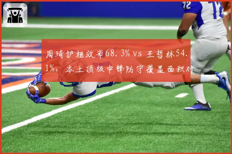 周琦护框效率68.3% vs 王哲林54.1%，本土顶级中锋防守覆盖面积对比