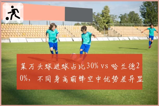 莱万头球进球占比30% vs 哈兰德20%，不同身高前锋空中优势差异显著